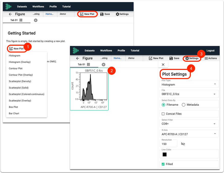 How to make a plot for permute