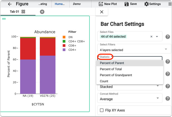 Statistics selector in Bar Charts settings
