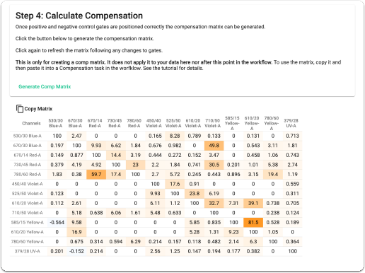 Generate Compensation Matrix