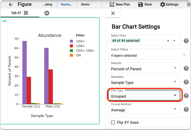 Plot Type: Grouped Bar Chart
