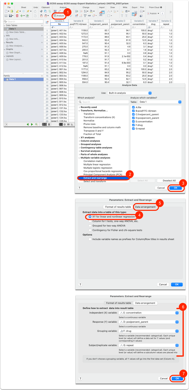 Extract and Rearrange your Multiple Variable Table