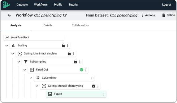 Build your Workflow