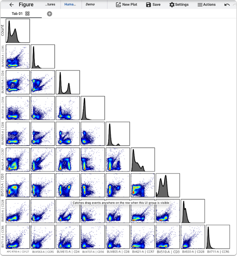example NxN plot