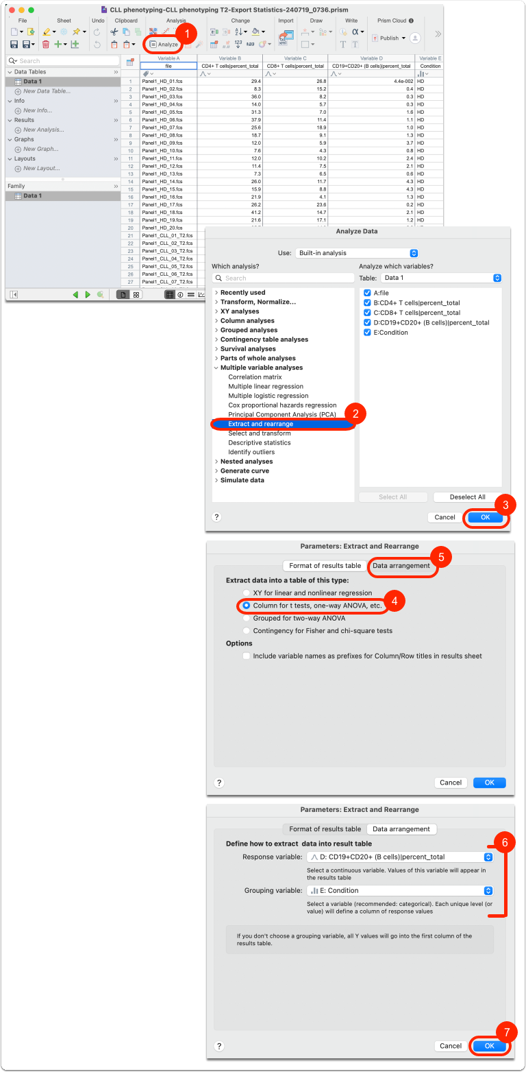 Extract and Rearrange your Multiple Variable Table