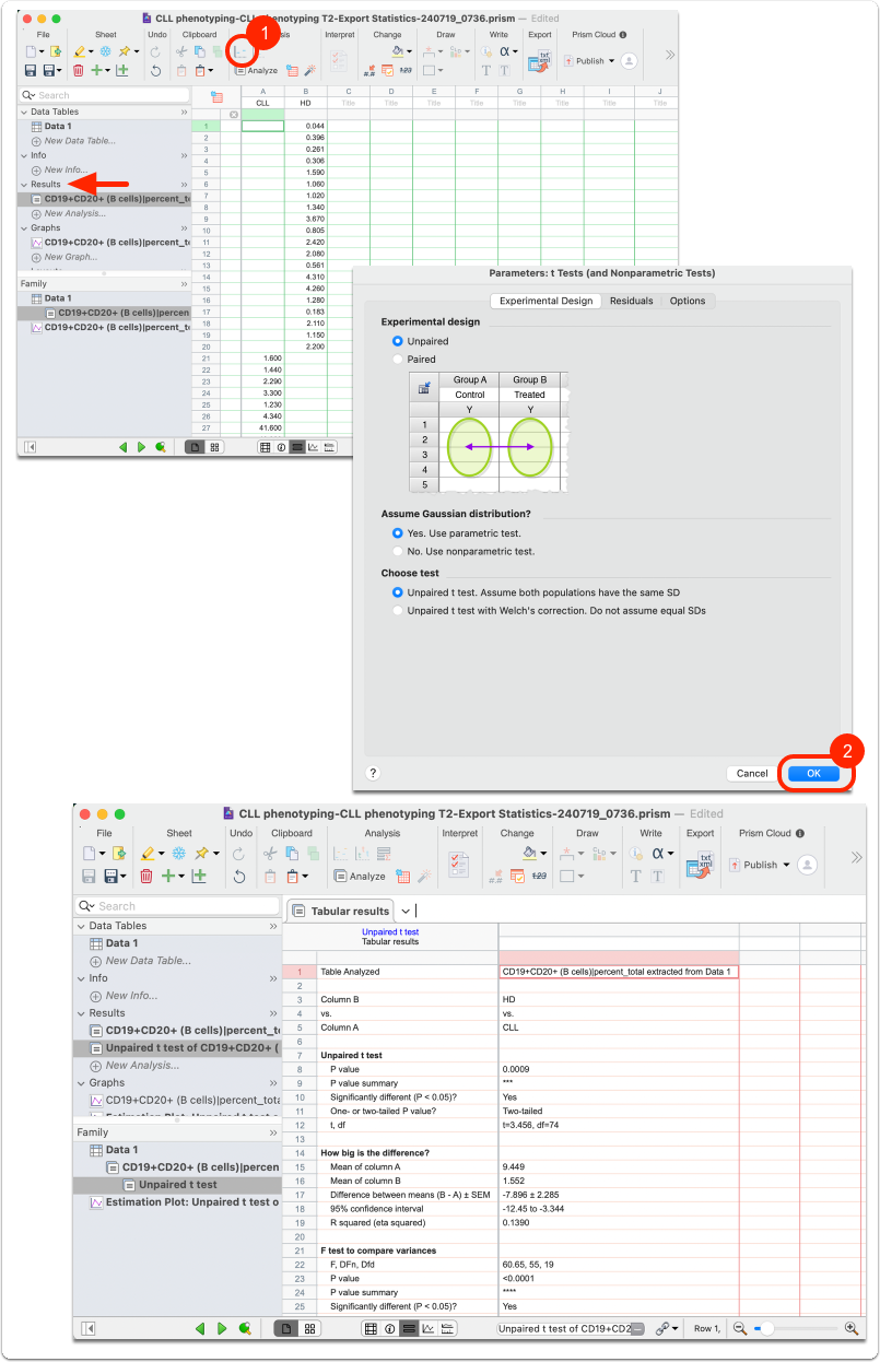 Fit a Curve with Non Linear Regression and Perform your EC50 Analysis