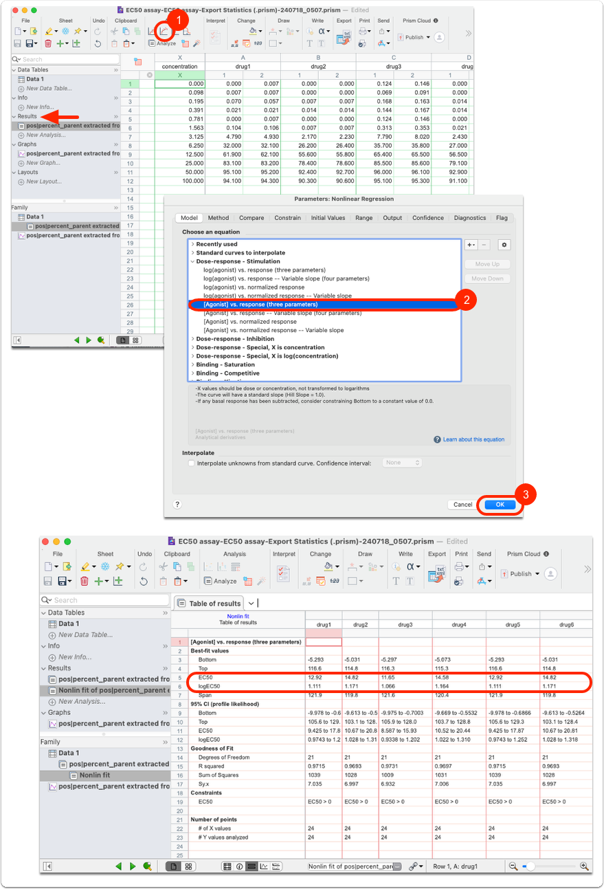 Fit a Curve with Non Linear Regression and Perform your EC50 Analysis