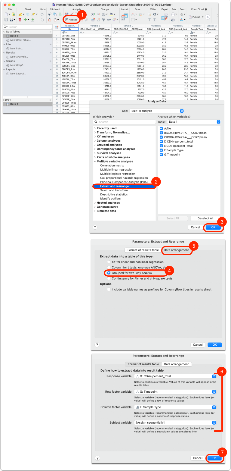 Extract and Rearrange your Multiple Variable Table