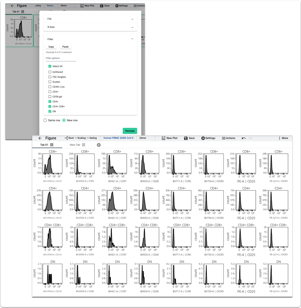 permute by filter with example