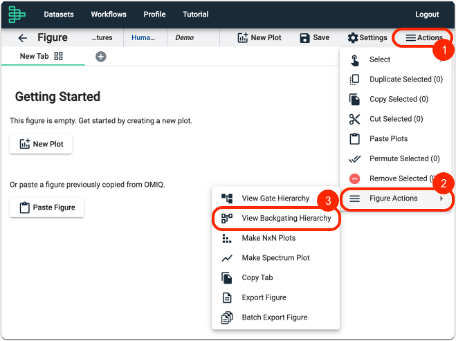 View Gate Hierarchy button in Figure